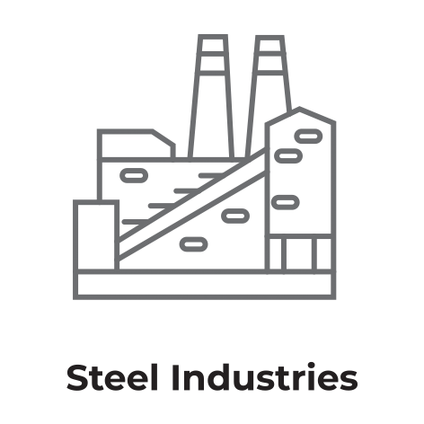industries