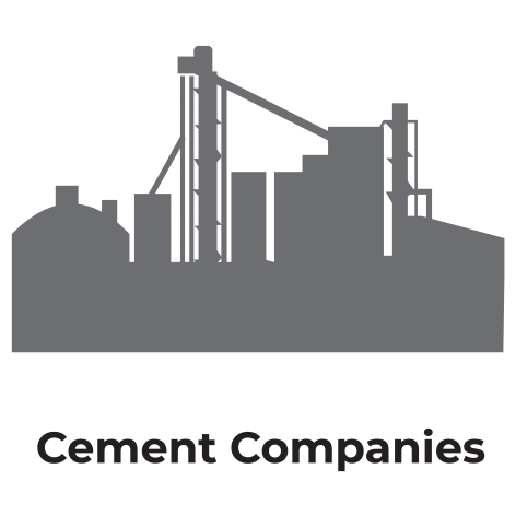 industries